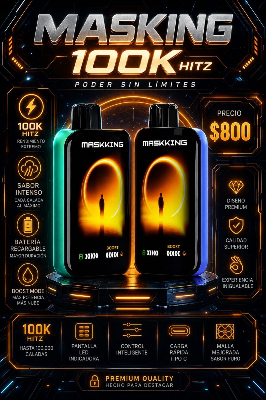Masking 100K Hitz